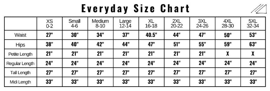 Caramel Latte Everyday MOD